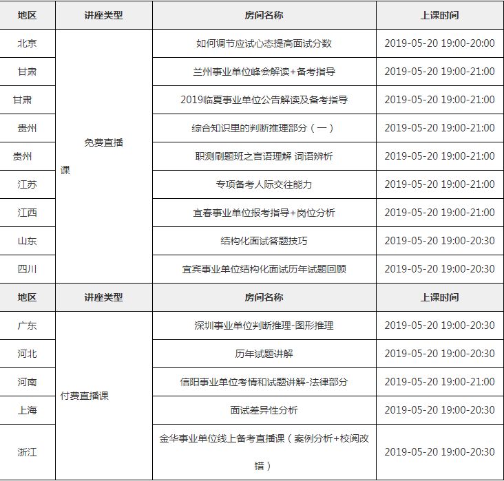 泰州海陵，今日最新消息汇总