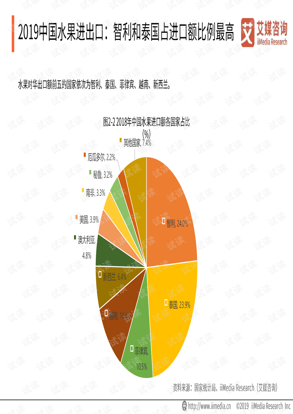 数字财政上线运行现状分析