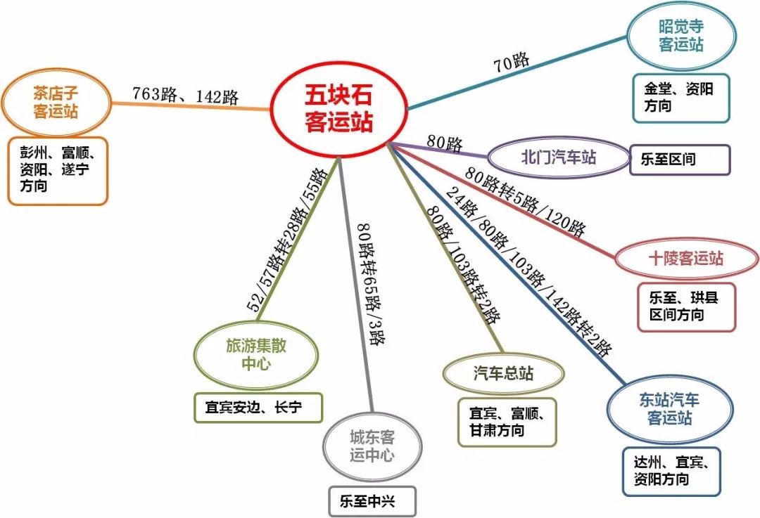 莎头赛事全时间线解析！