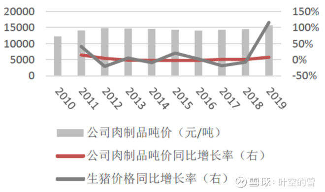 稳增长行情难持续，应对挑战的策略解析