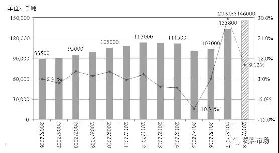 抑尘网价格解析，市场行情、全面解读与趋势预测