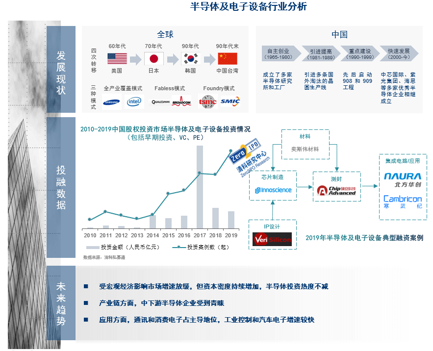 解读股票风云，探寻资本市场奥秘