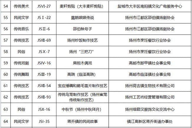 枝江历史老师名单更新，最新消息一览