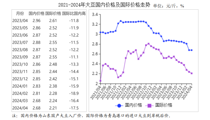 2025年2月18日