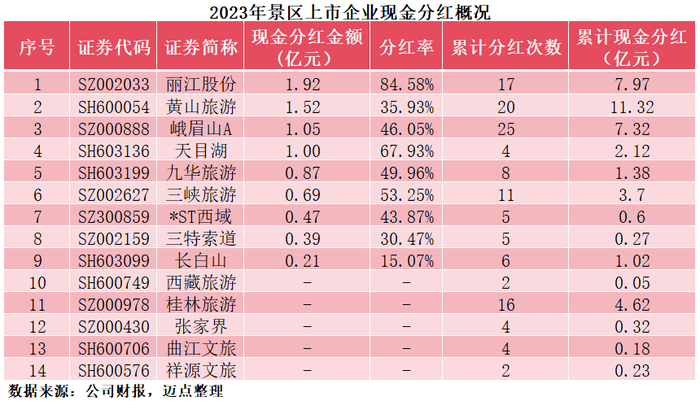 普通宾馆价格一览表，揭秘价格背后的因素探讨