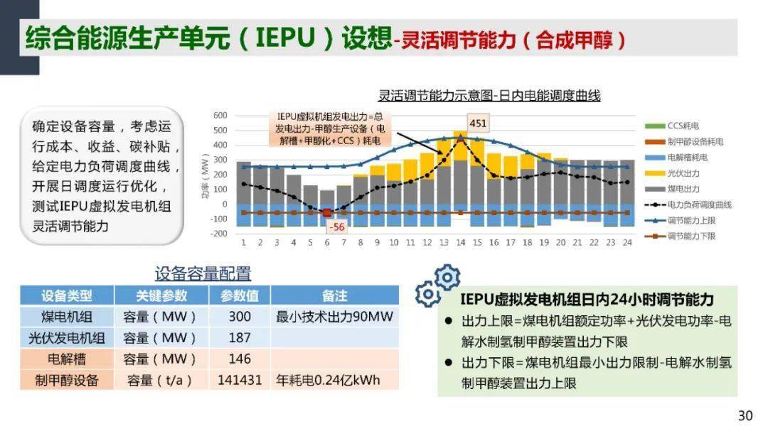 广西豆腐花市场的繁荣与发展分析