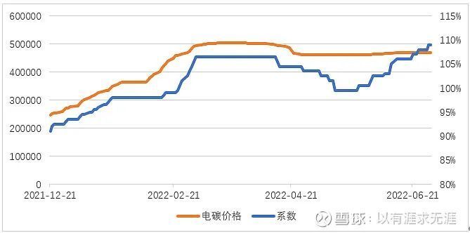 废旧铝金属回收价格走势解析，最新行情一览