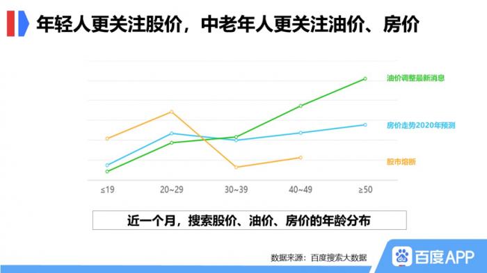 全球疫情背景下的房产与股市走势深度解析