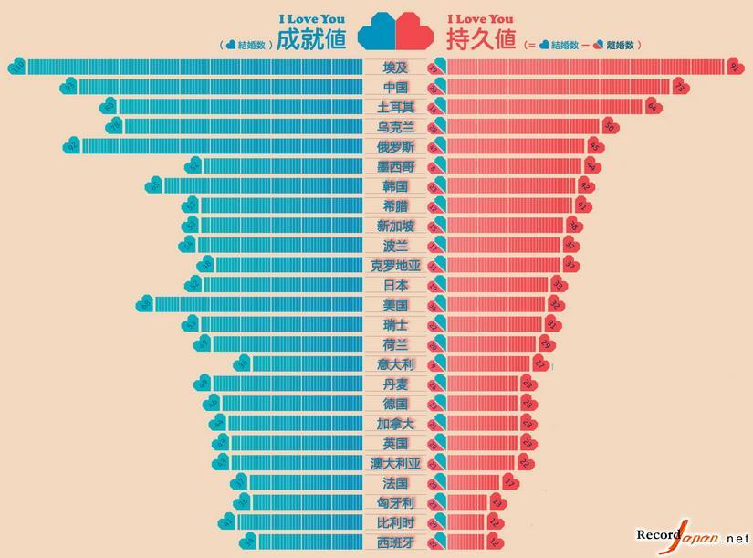 全球力量分布与变迁揭秘，各国排名图表大盘点