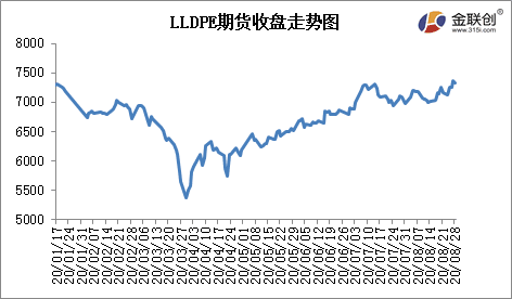 金属材料期货行情深度解析