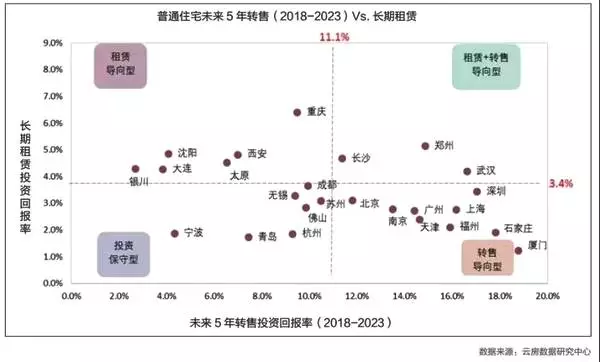 洞悉市场趋势，掌握投资先机，最新行情分析图揭秘本周市场动态