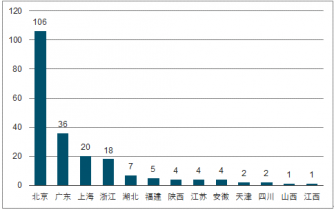 羽绒服市场趋势展望，行情分析、未来预测与热门羽绒服行情展望图揭秘