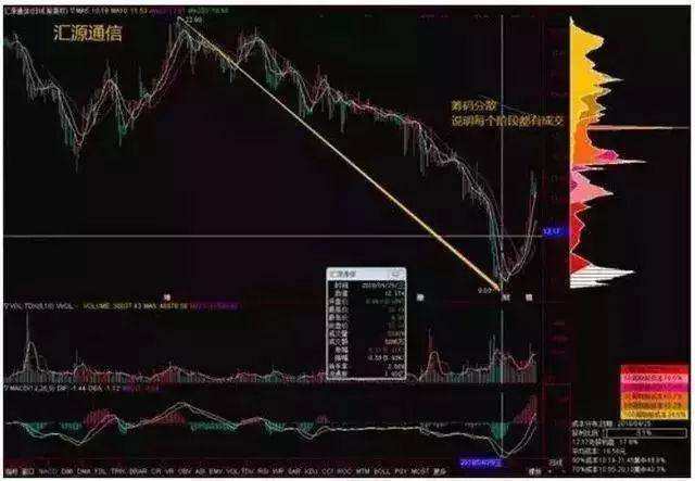 河南触摸一体机价格走势解析，最新行情一目了然