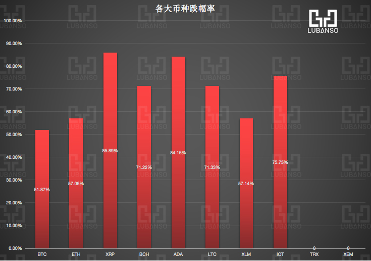 美股人造肉趋势与市场行情深度解析