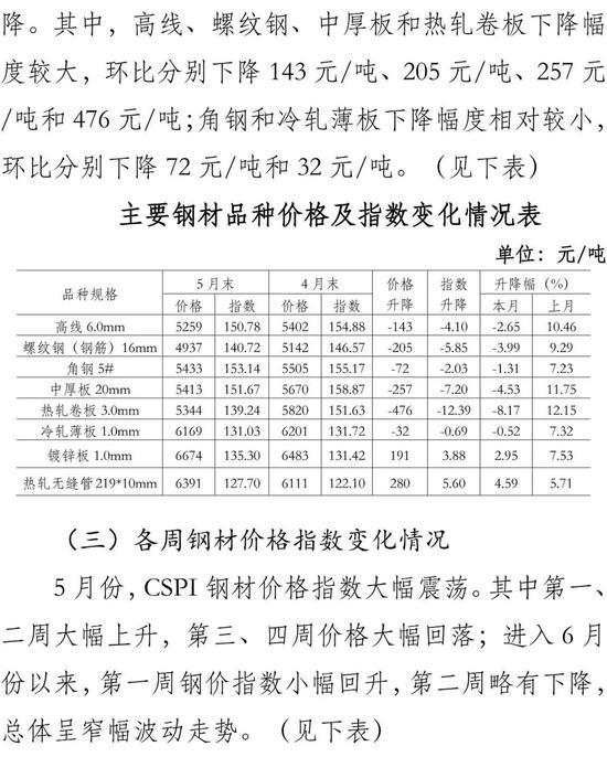 鸡爪槭苗价格揭秘，多重因素如何影响它的价值？