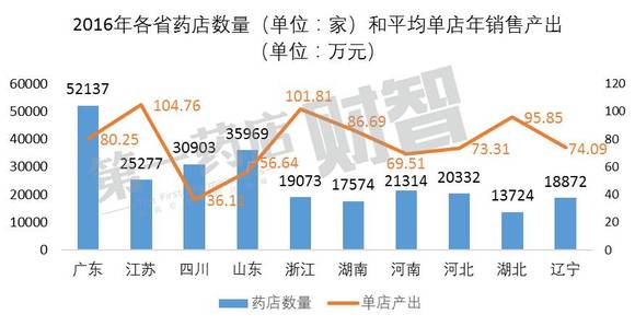 枕头夏季选购指南，TOP10排名与深度解析