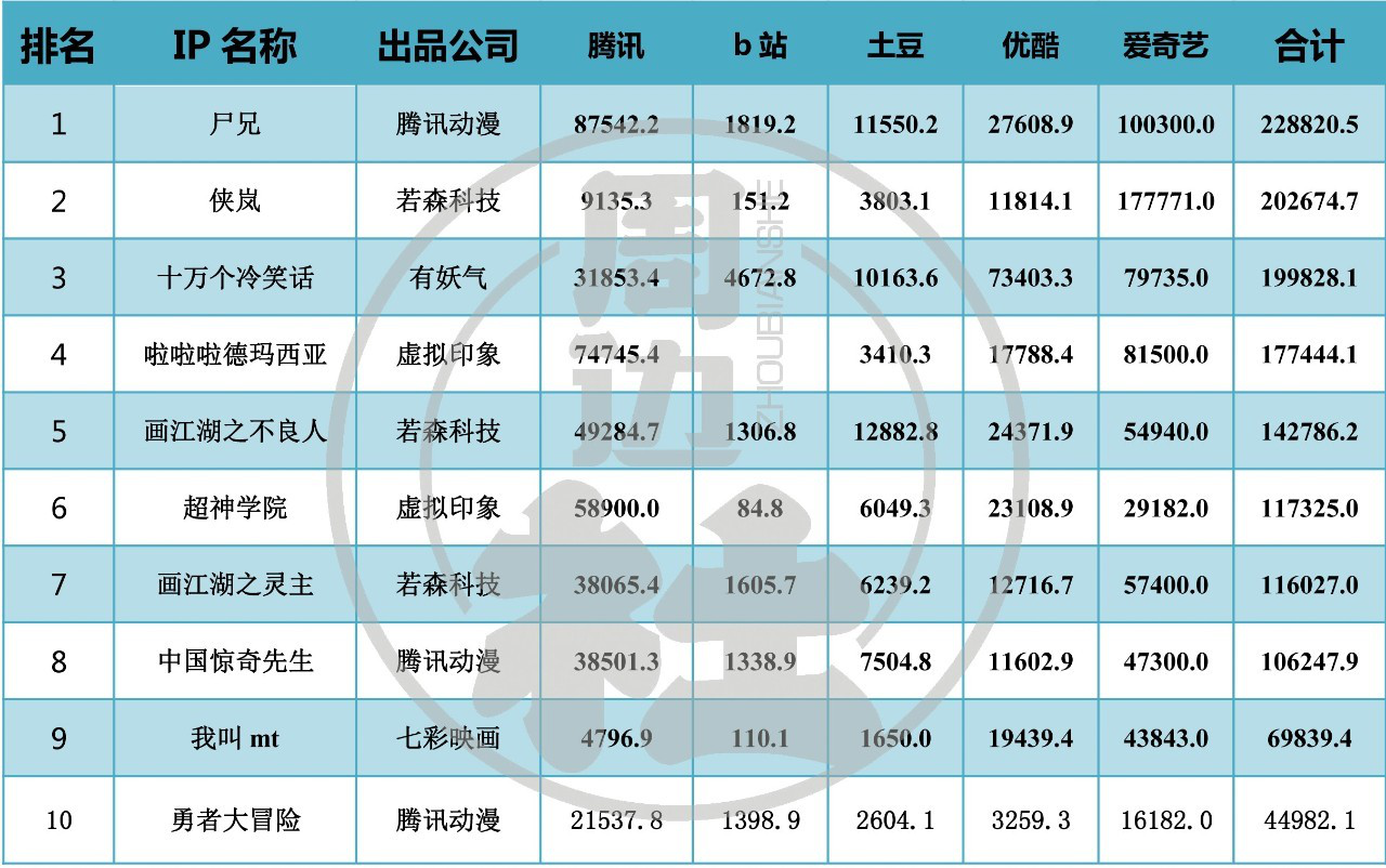 生产贴纸公司排行榜TOP —— 行业巨头的影响力与佼佼者