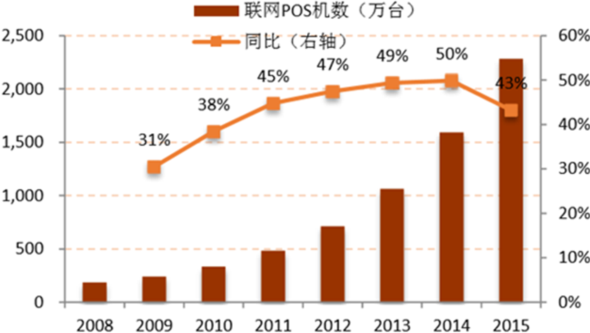 揭秘2016财富公司排行榜，金融巨头与趋势一览