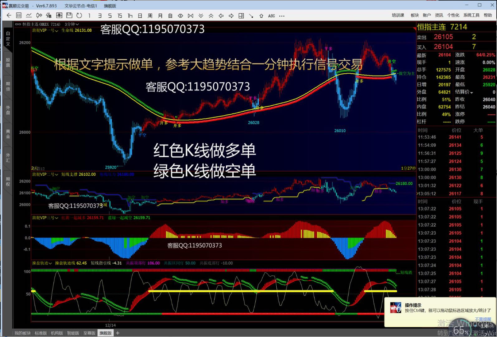 股票预测与体卦，古今智慧交汇，探索投资新境界