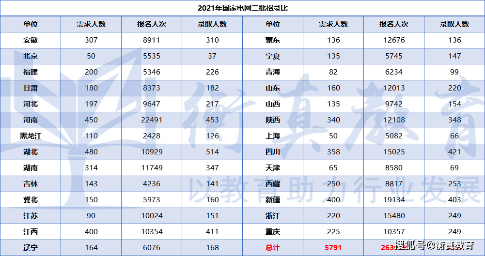 河北内裤公司排行榜及行业影响力分析