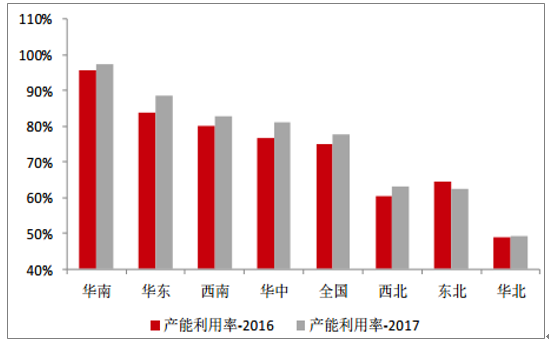 今日水泥市场走势分析及最新价格揭秘