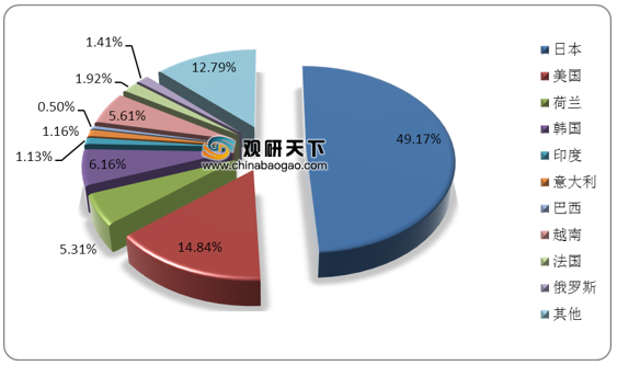 锂原料股票，投资热点与未来市场前景分析