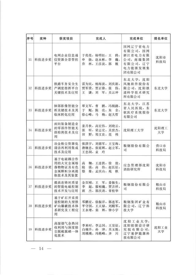 辽宁蜡烛公司排名揭晓，优质企业榜单不容错过！