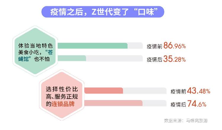 不同平台旅游攻略视频制作攻略，拍摄与尺寸调整秘籍