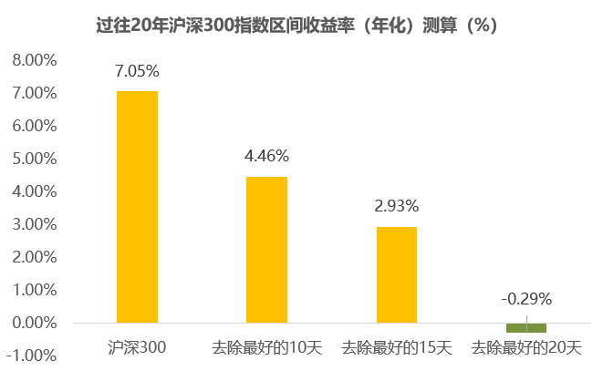 揭秘真假基金公司排名，洞悉市场真相与现状