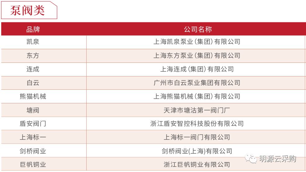 林州地产公司排名大揭秘，行业领军者榜单揭晓！