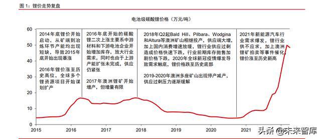 突发眼疾原因分析报告，突发性对眼 