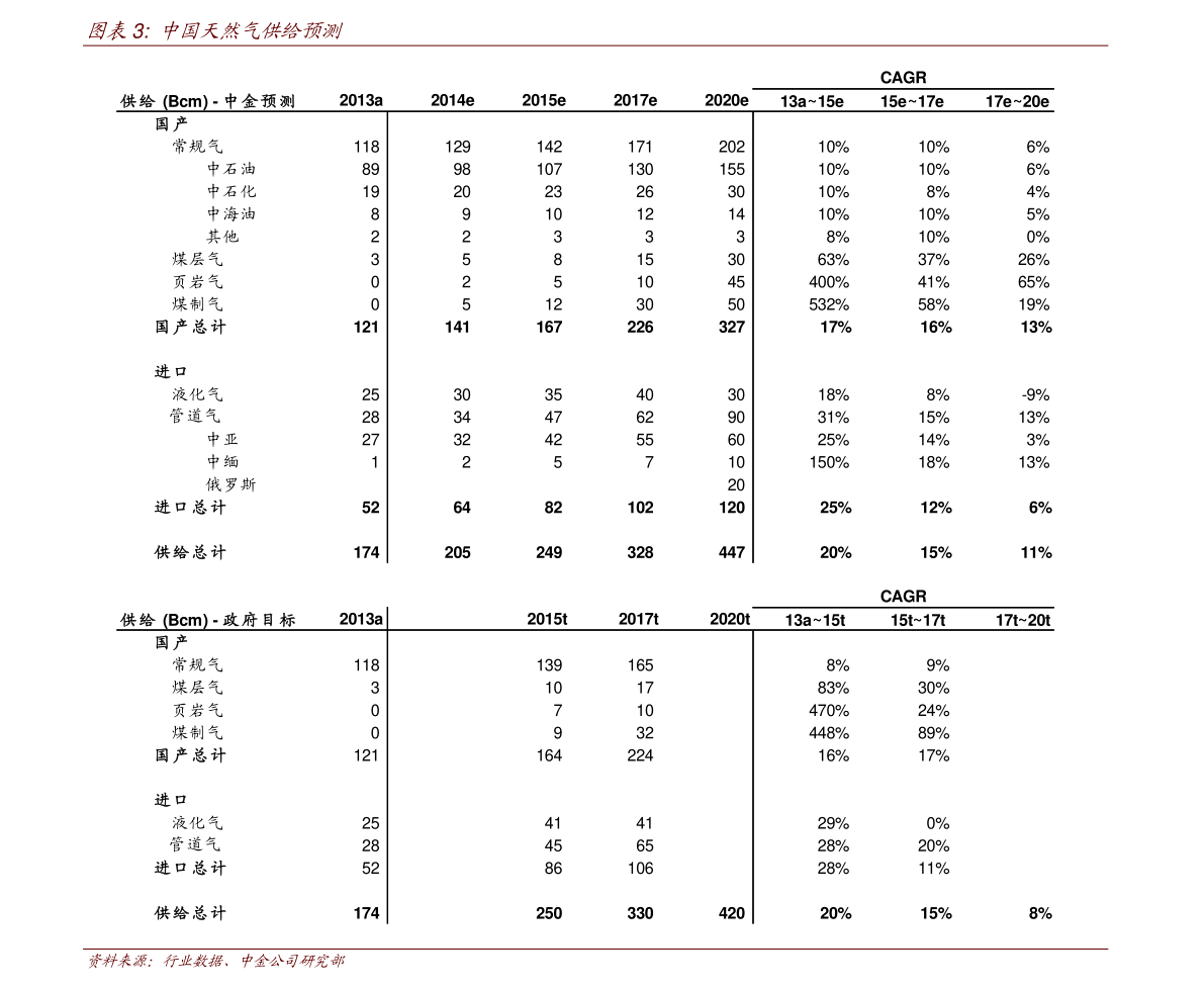 碳化硅价格今日最新动态更新