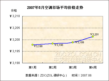 广西稻谷价格最新行情解析，市场走势、价格变动一网打尽！