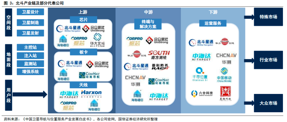 ICT赋能企业排名跃升，科技领航未来竞争格局