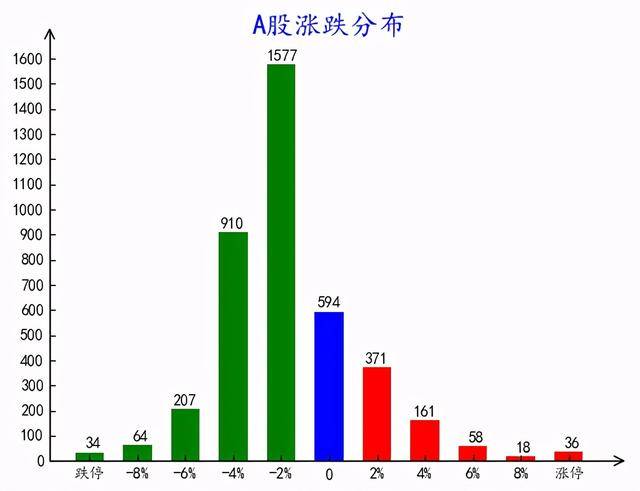 今日热门股票推荐，最新消息引领投资风向，把握股市赚钱机会！