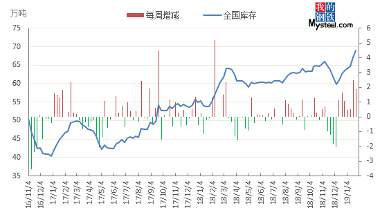 最新6分钢管价格查询解析，全面了解市场行情！