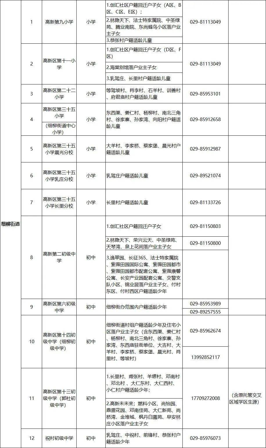 天水最新防疫通告发布，防疫措施更新！