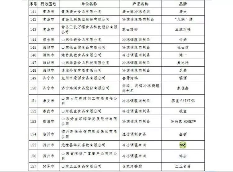 临沂工装公司权威排名榜单揭晓！