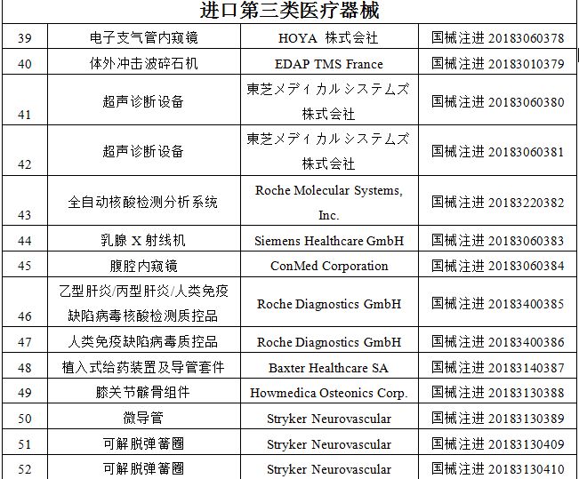 最新体测器材全目录精彩速览