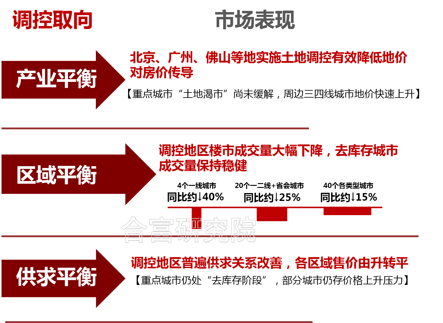 今日河砂价格走势揭秘，市场最新动态、影响因素与前景展望