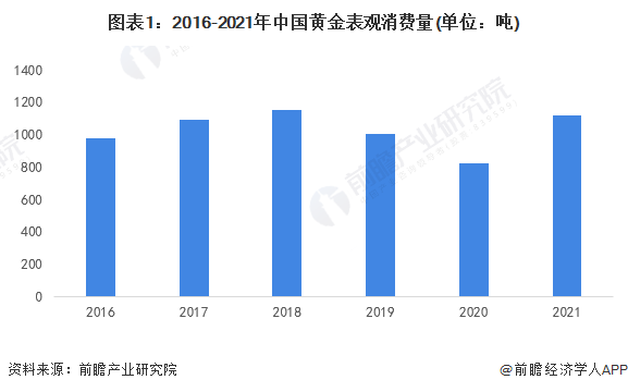 消费需求不断扩大的且，扩大消费需求的原因和措施 