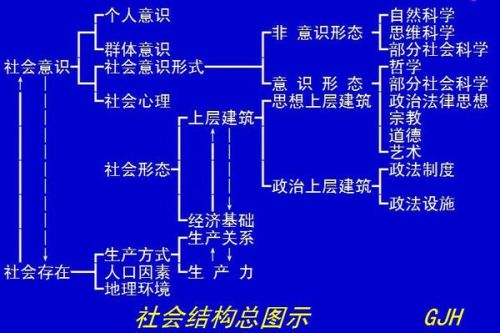 落实意识形态四个同步，意识形态工作四个着力点 