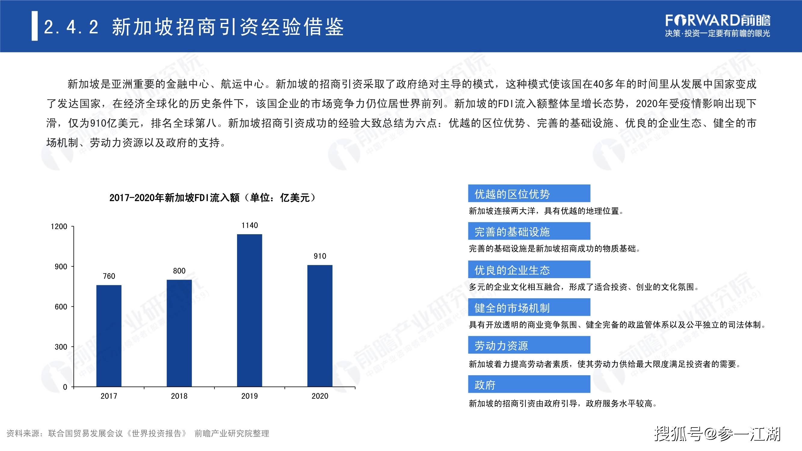 专题招商方案策划，招商方案总结 