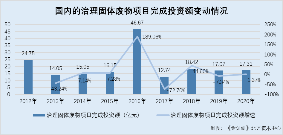 落实责任力度不强，责任落实效度不够 