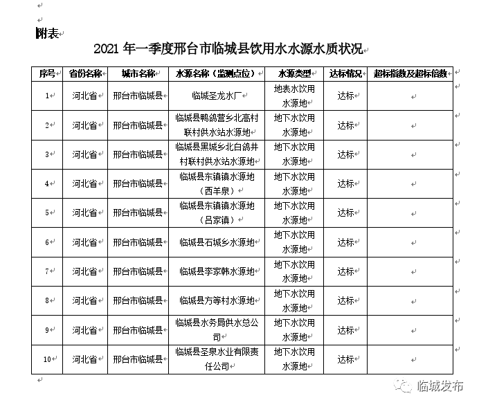 邢台新河县牛肉价格走势揭秘，最新行情分析报告！