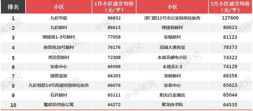 福州初中培训排名TOP10揭晓，优质教育资源全攻略