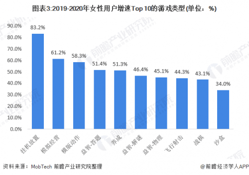 华鑫奇点，革新力量引领行情显示速度新纪元