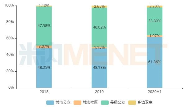 产品独家机制，独家产品图片 