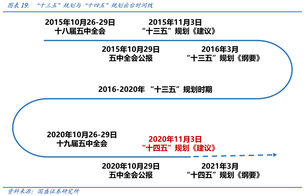 东方印刷股票，市场趋势下的投资机遇探索