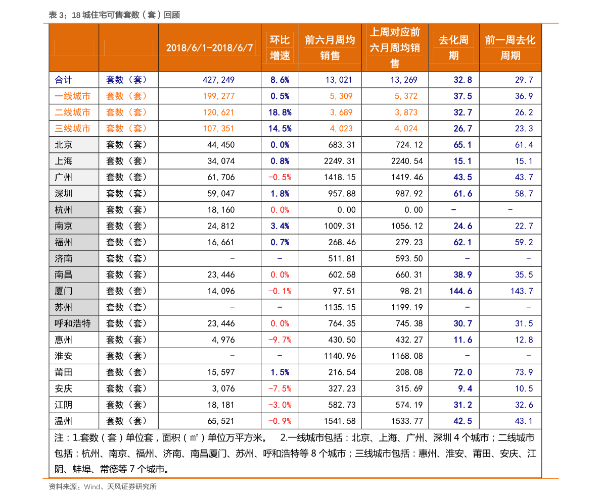 鹿家庄菜价今日最新行情报告速递